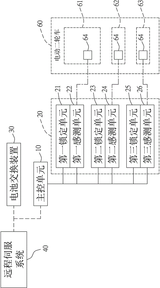 Leasing system for electric bicycle