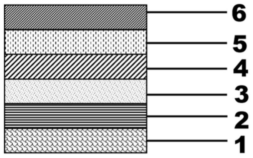 Perovskite solar cell with ammonium thiocyanate as intermediate layer and preparation method