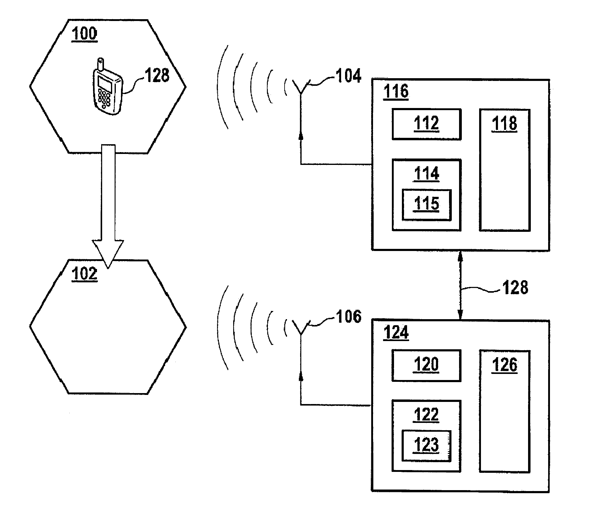 Optimized carrier aggregation for handover