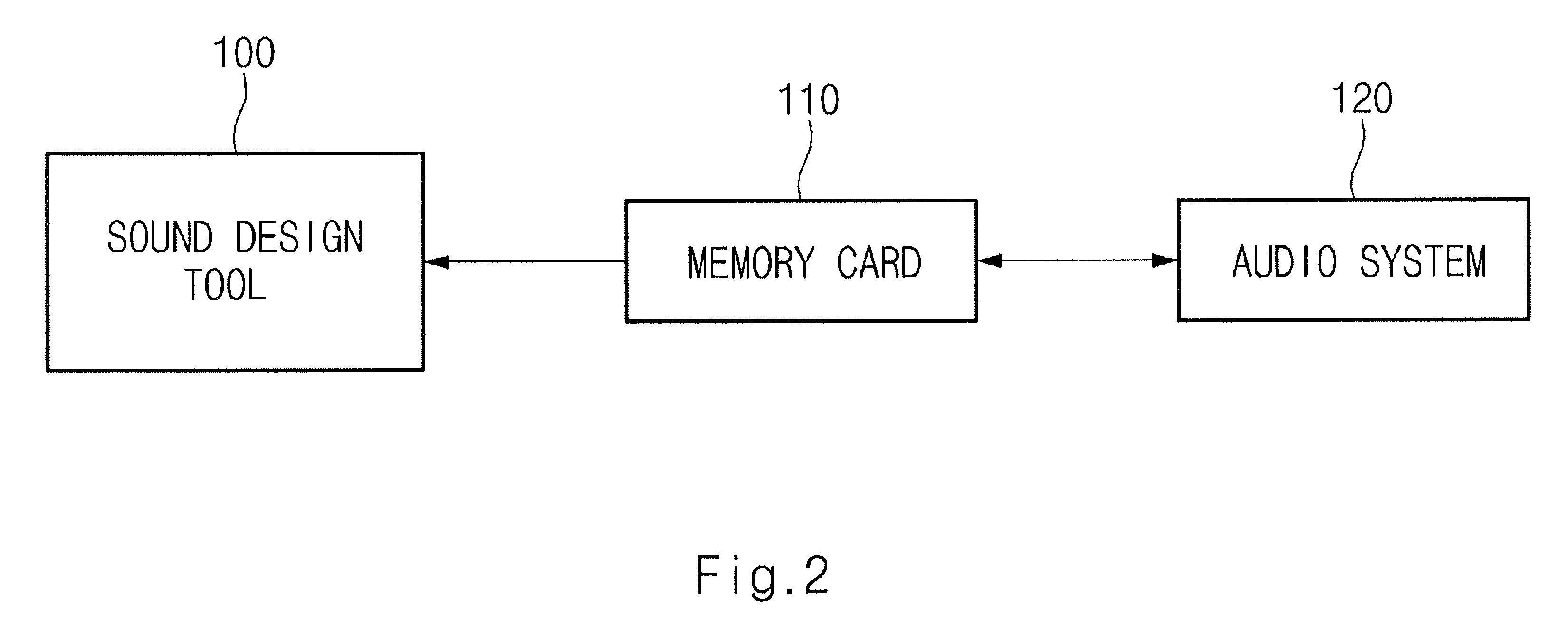 System for providing a personalized driving sound