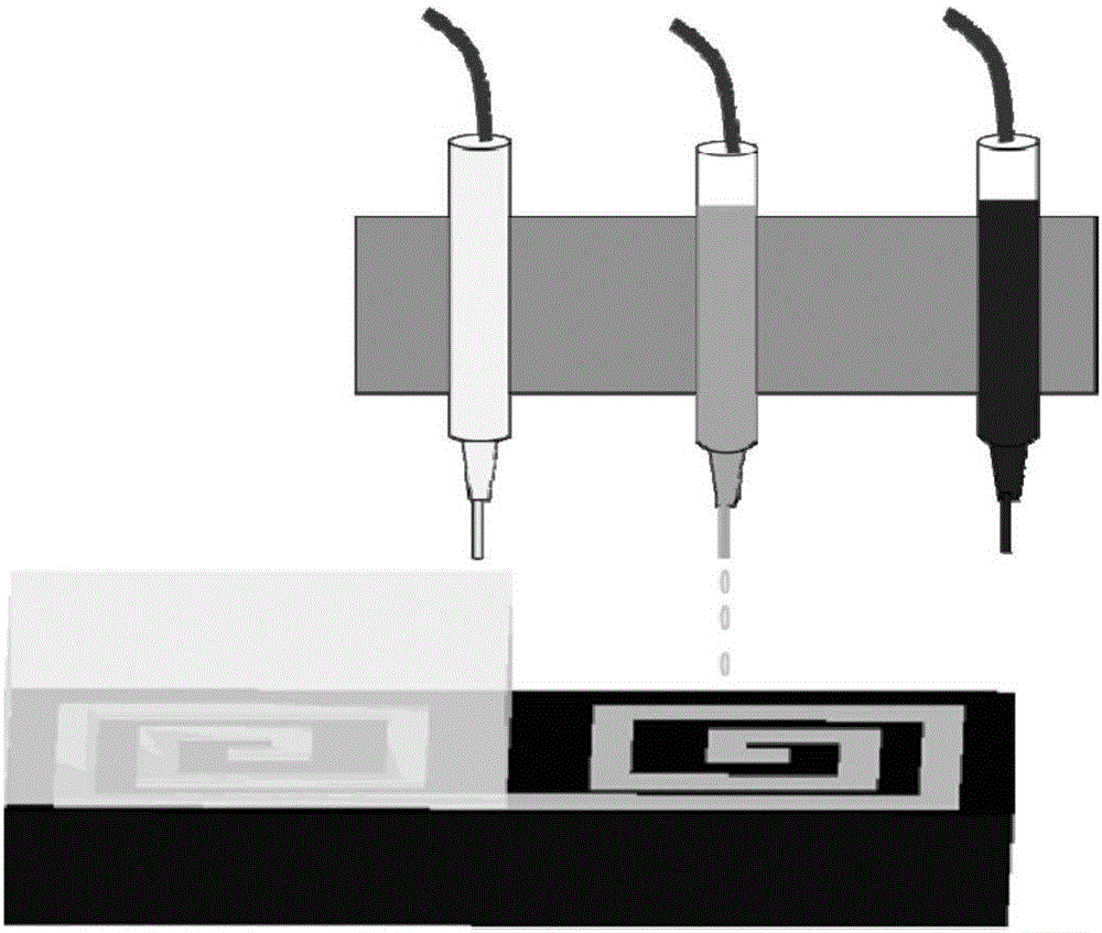 Multi-print head printing and integrated manufacturing method of LTCC (low temperature co-fired ceramic) filter