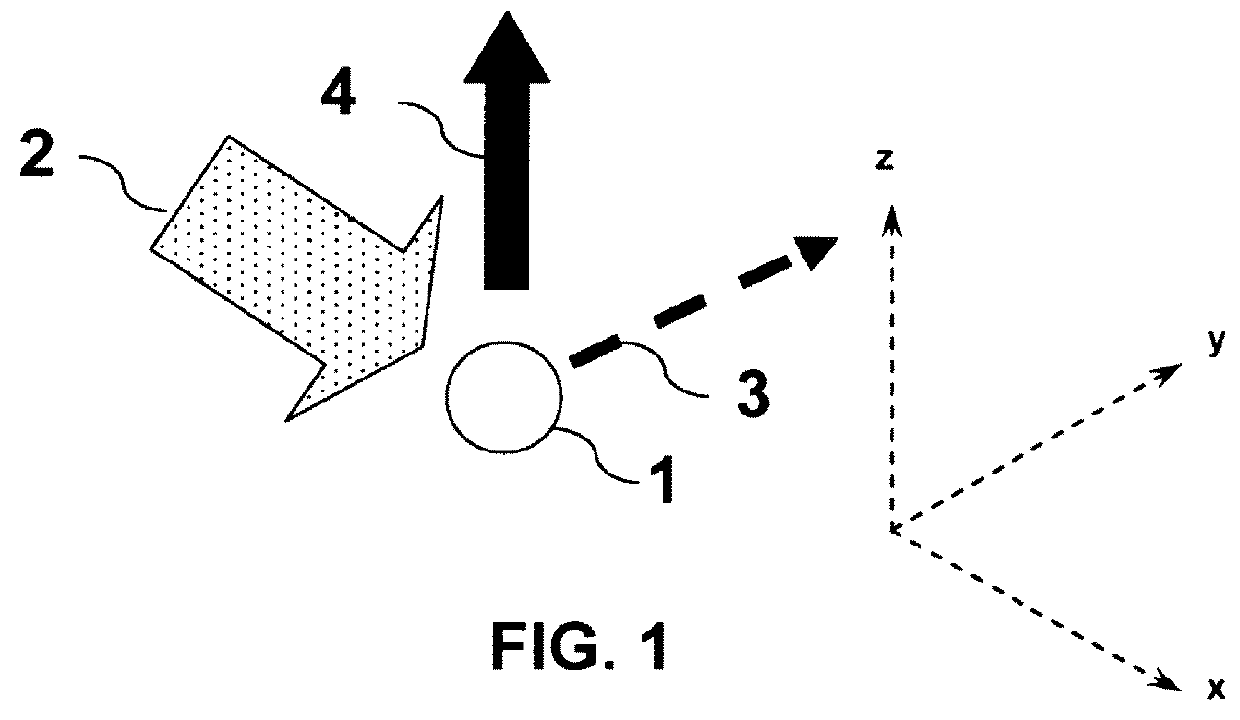 Electromagnetic segmented-capacitor propulsion system