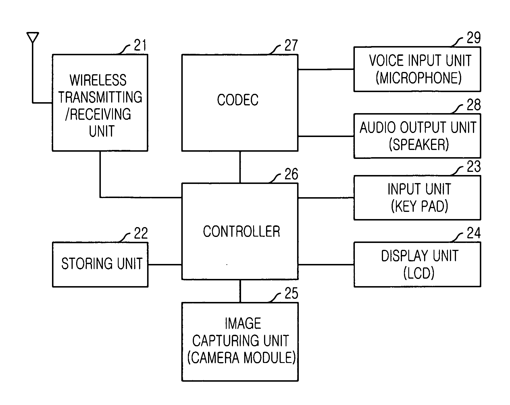 Portable terminal having function of coupling and reproducing multimedia files and method thereof