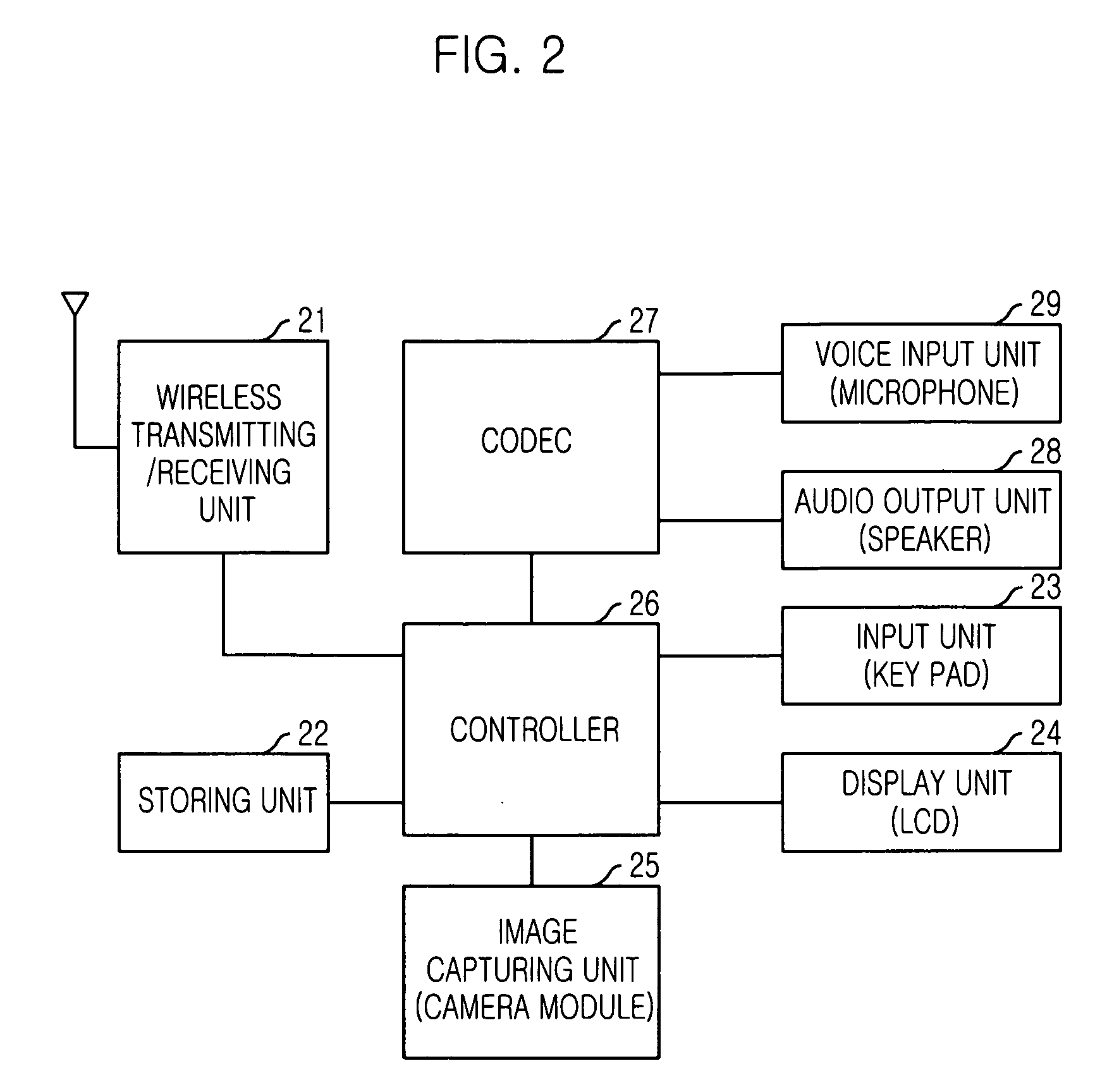 Portable terminal having function of coupling and reproducing multimedia files and method thereof