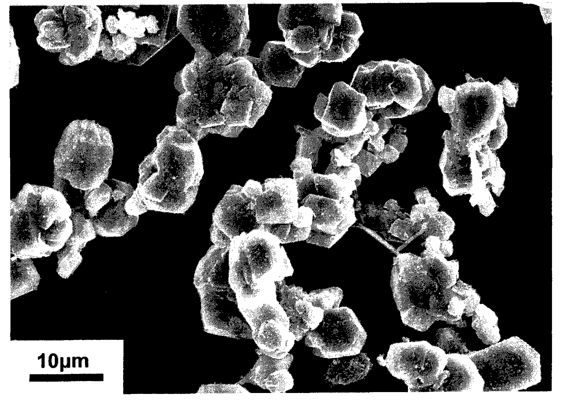 Preparation method for synthesizing boron carbide powder at low temperature