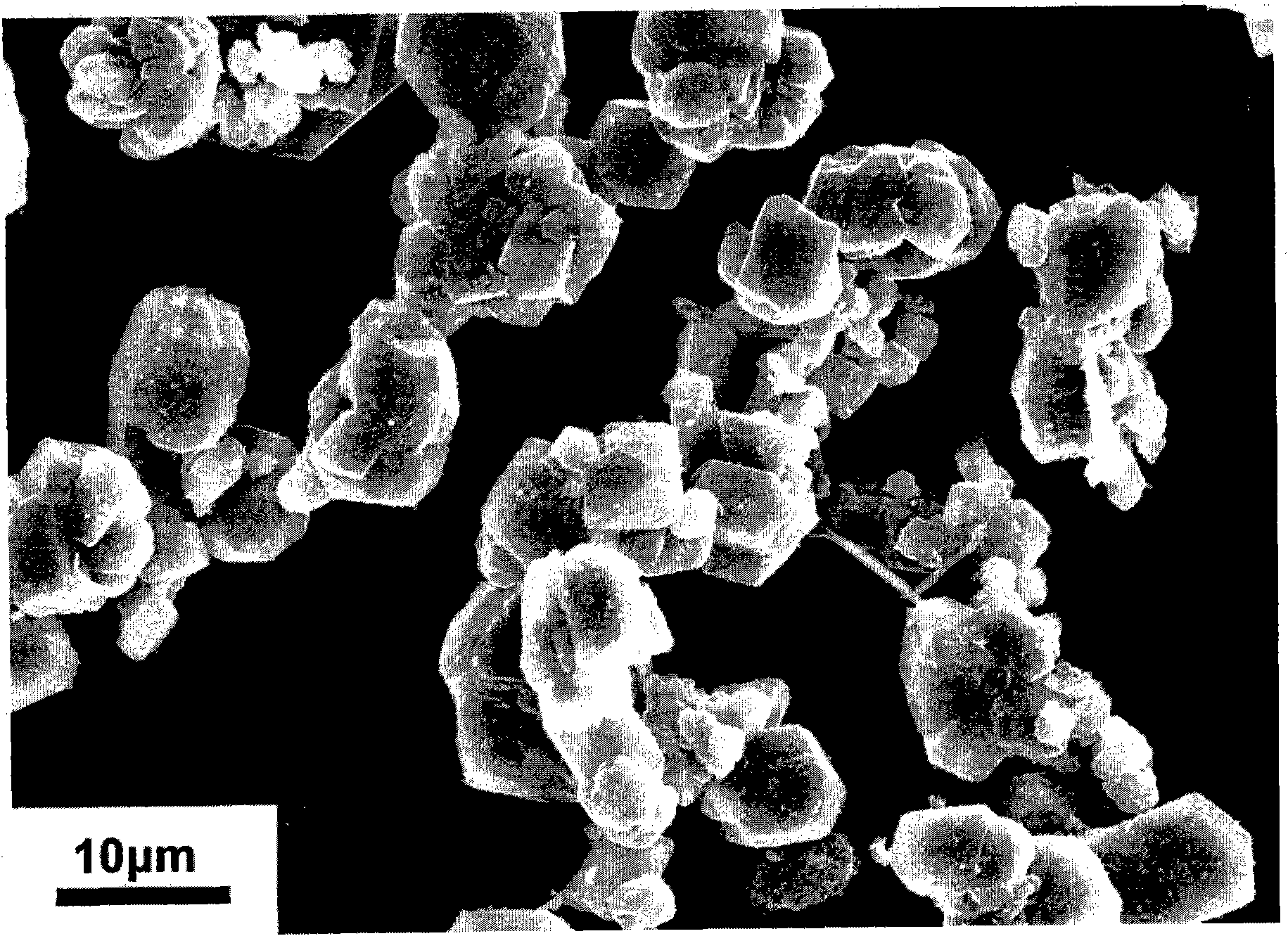 Preparation method for synthesizing boron carbide powder at low temperature