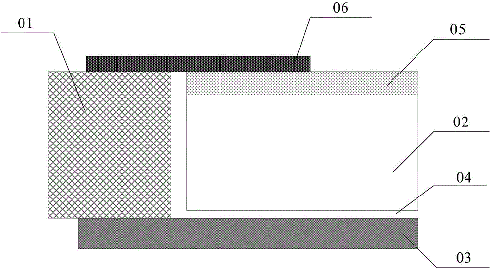 Side-entering type backlight module and display device