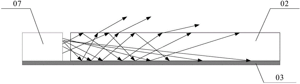 Side-entering type backlight module and display device