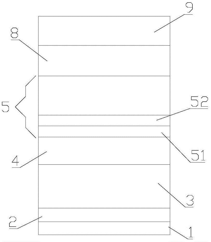 LED epitaxial layer structure, LED epitaxial layer growing method and LED chip with LED epitaxial layer structure