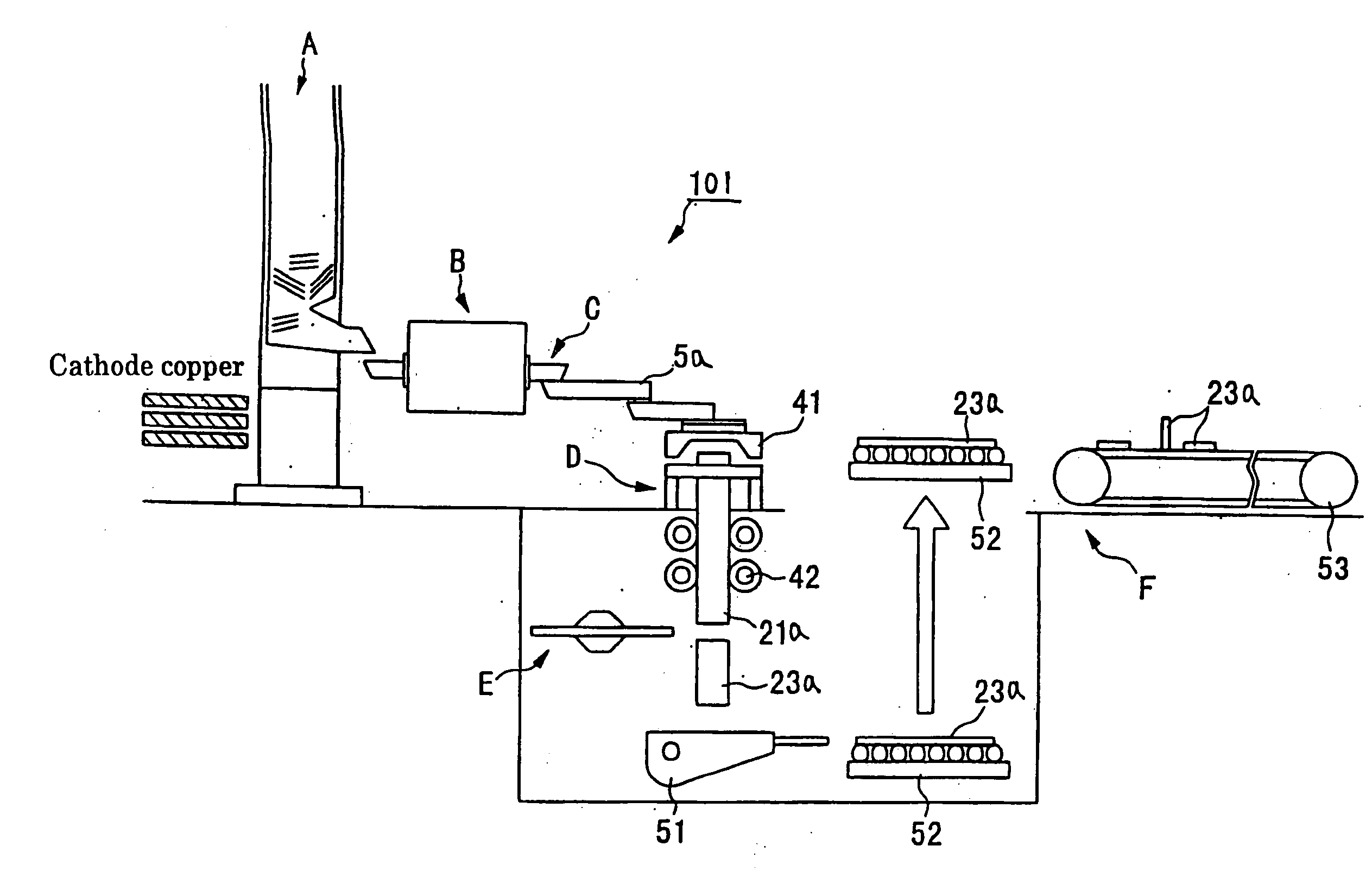 Method for manufacturing low-oxygen copper