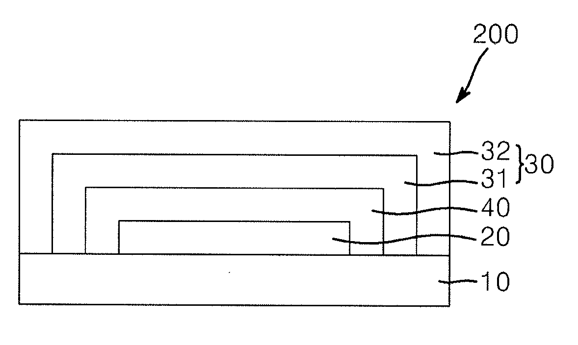 Composition for display sealing material, organic protection layer comprising same, and display device comprising same