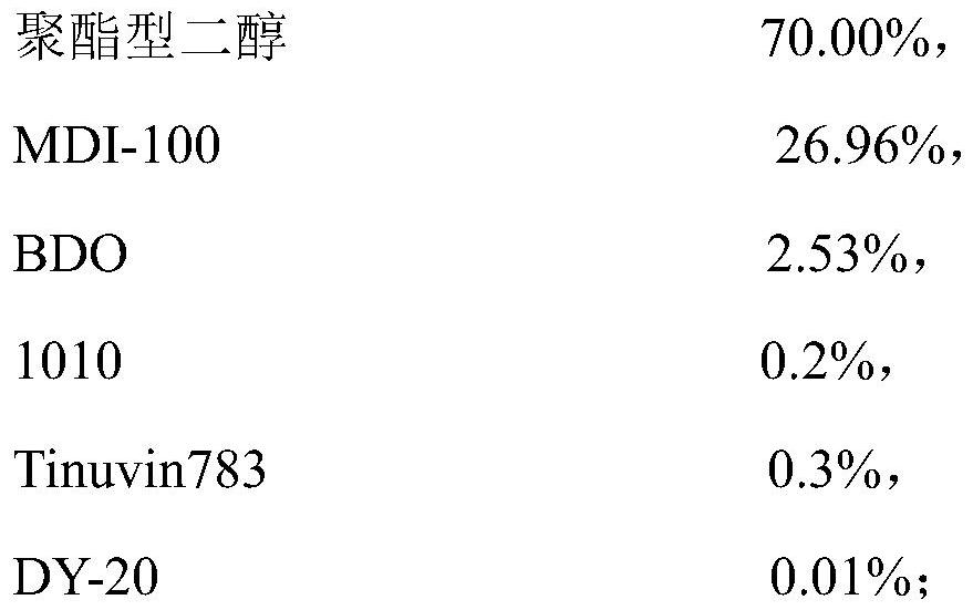 Preparation method of TPU/POE alloy