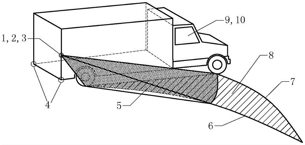 Safety early warning system for eliminating hidden danger of difference of radius between inner wheels of vehicle