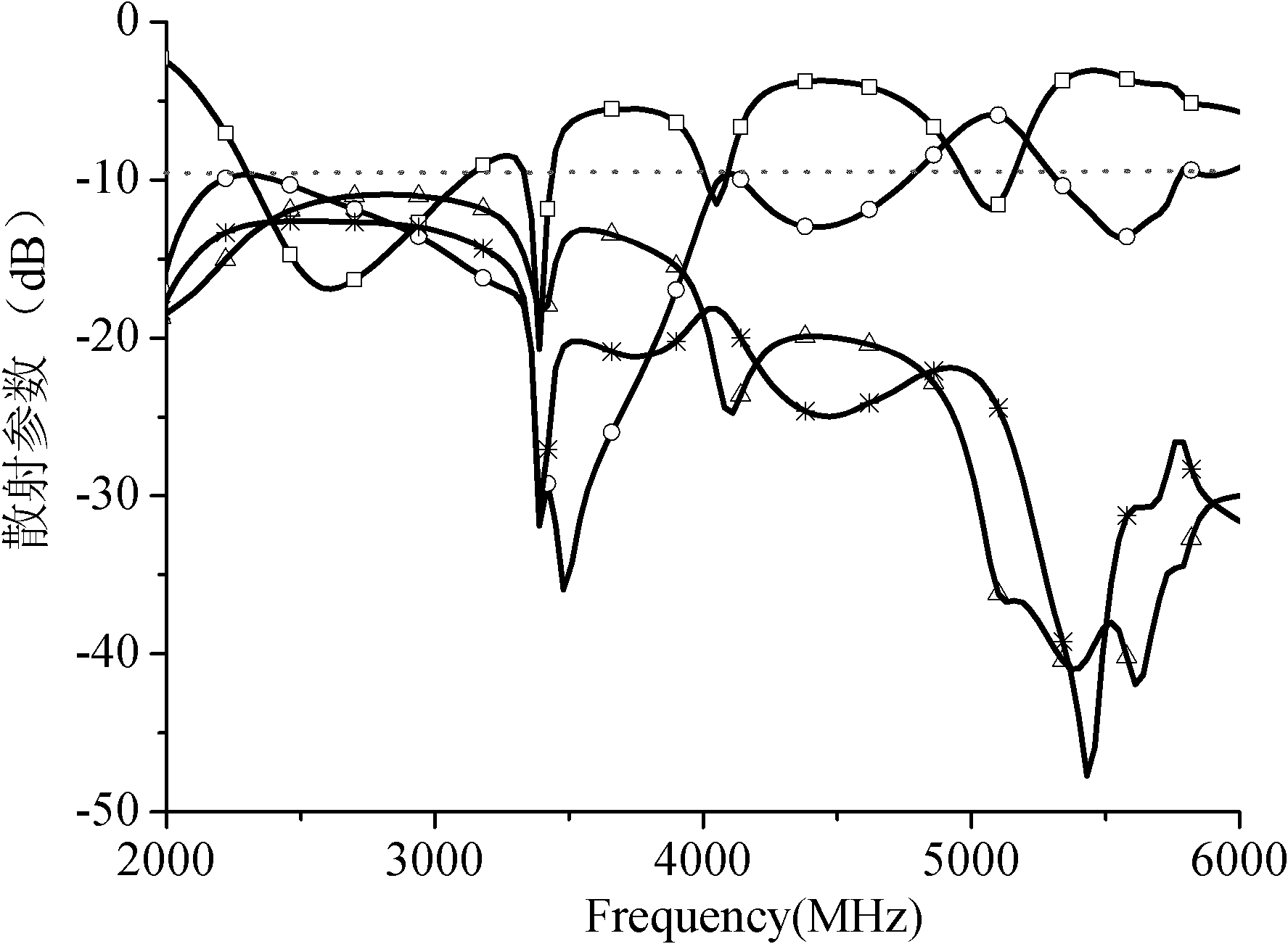 Small-sized wideband high-isolation four-unit MIMO antenna array