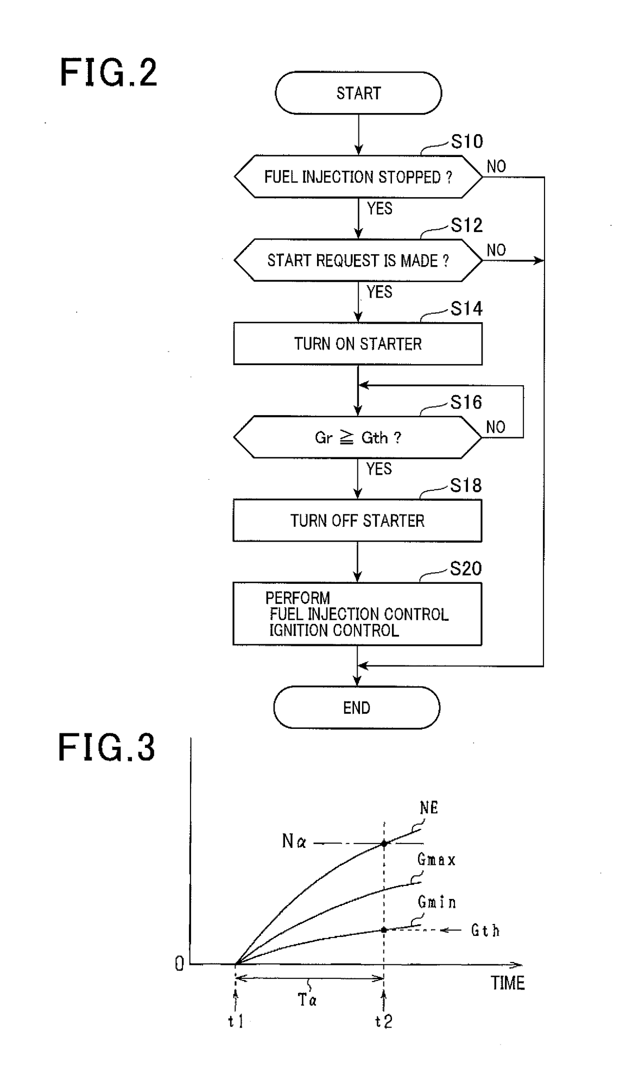 Engine control apparatus