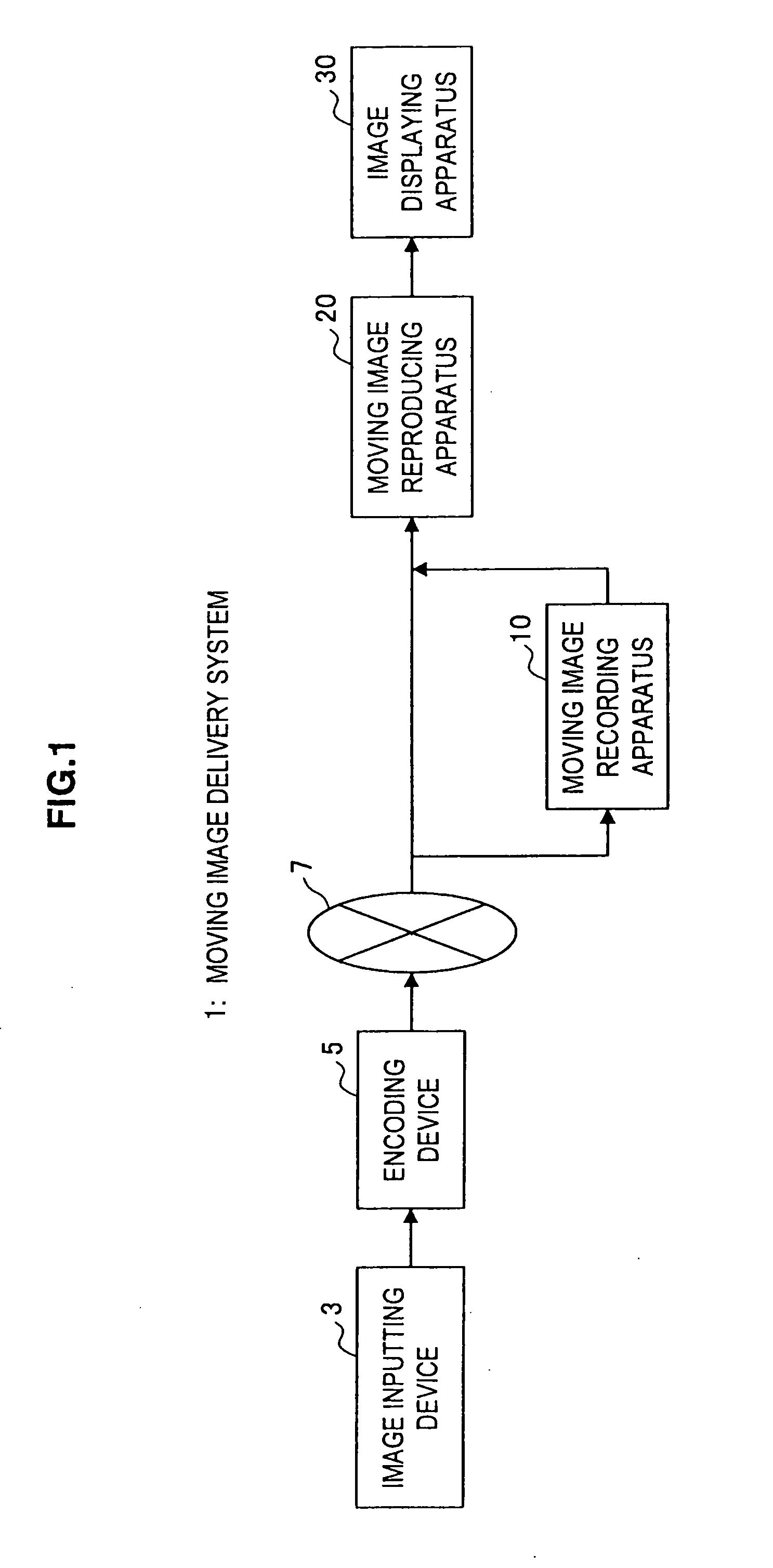 Moving image recording apparatus, moving image recording method and program