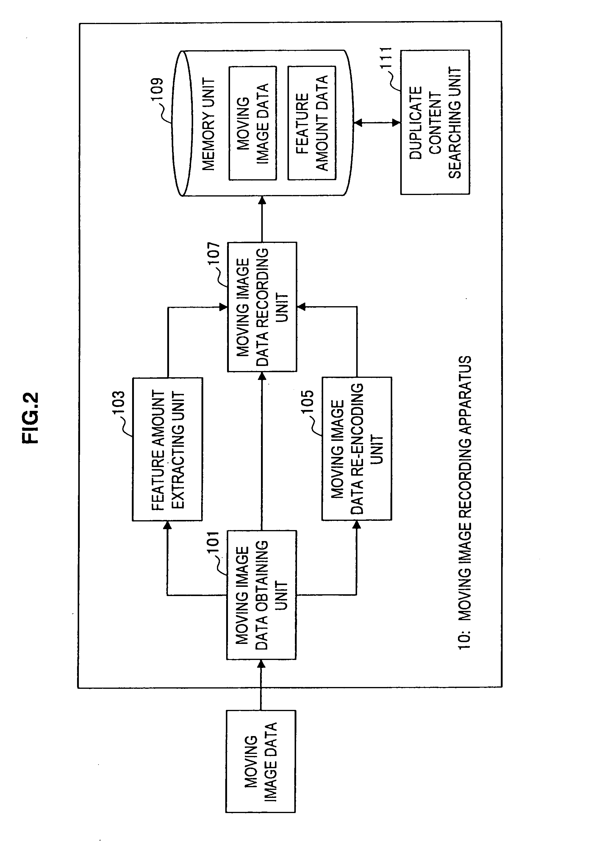 Moving image recording apparatus, moving image recording method and program