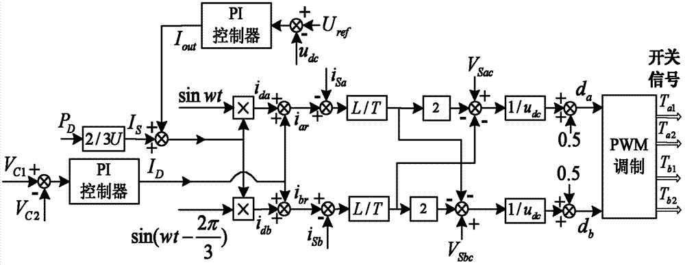 High-power simplified electrolytic and electroplating high-frequency switch power supply and control method thereof