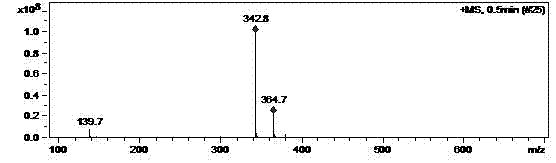 Method for preparing raltitrexed intermediate, i.e., N-(5-methylamino-2-thiophene formyl)-L-glutamate diethyl ester