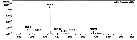 Method for preparing raltitrexed intermediate, i.e., N-(5-methylamino-2-thiophene formyl)-L-glutamate diethyl ester