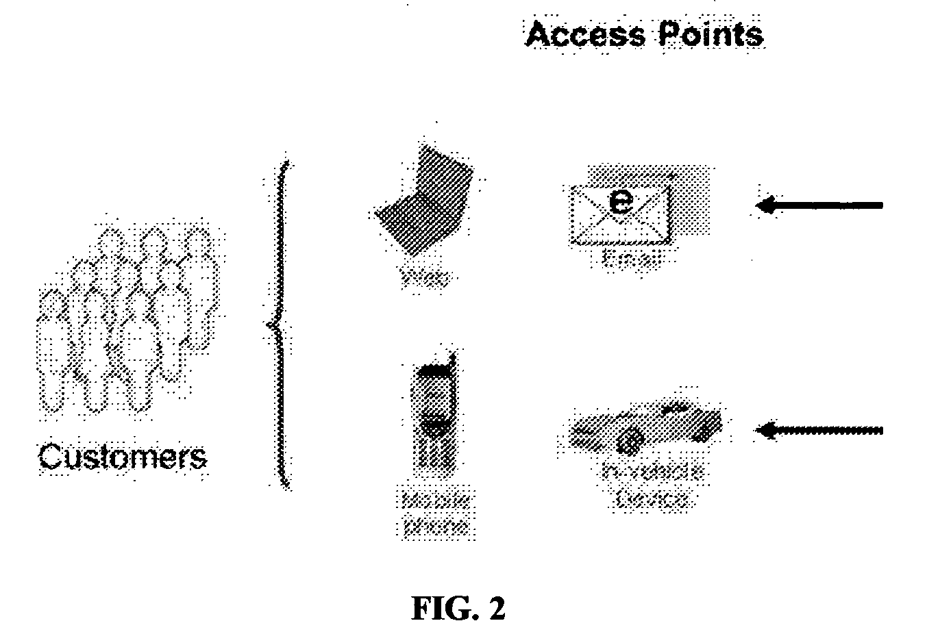 Mathods & apparatus dynamically managing parking