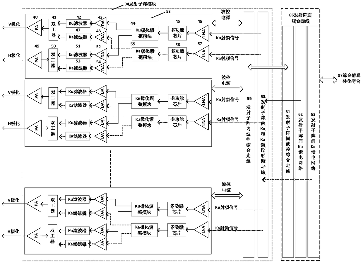 A broadband multimode satellite communication phased array antenna