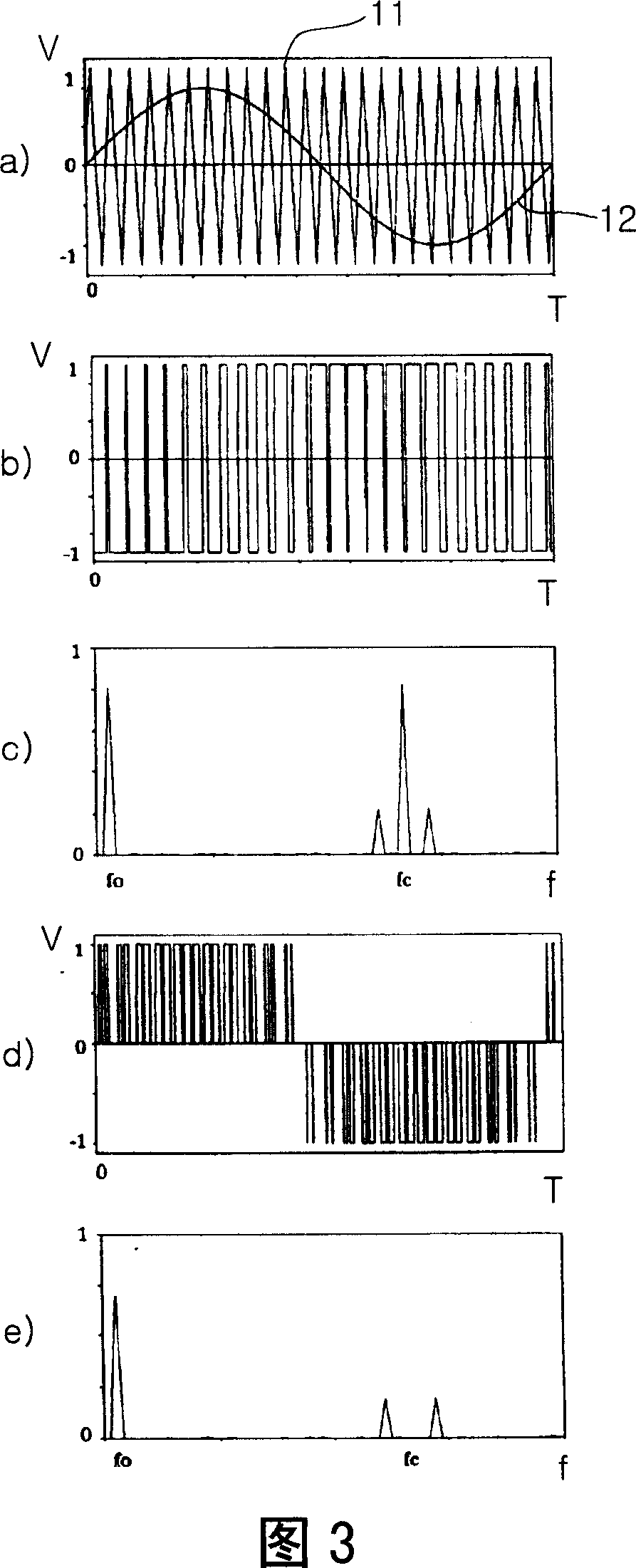 Operating apparatus and method of a washing machine