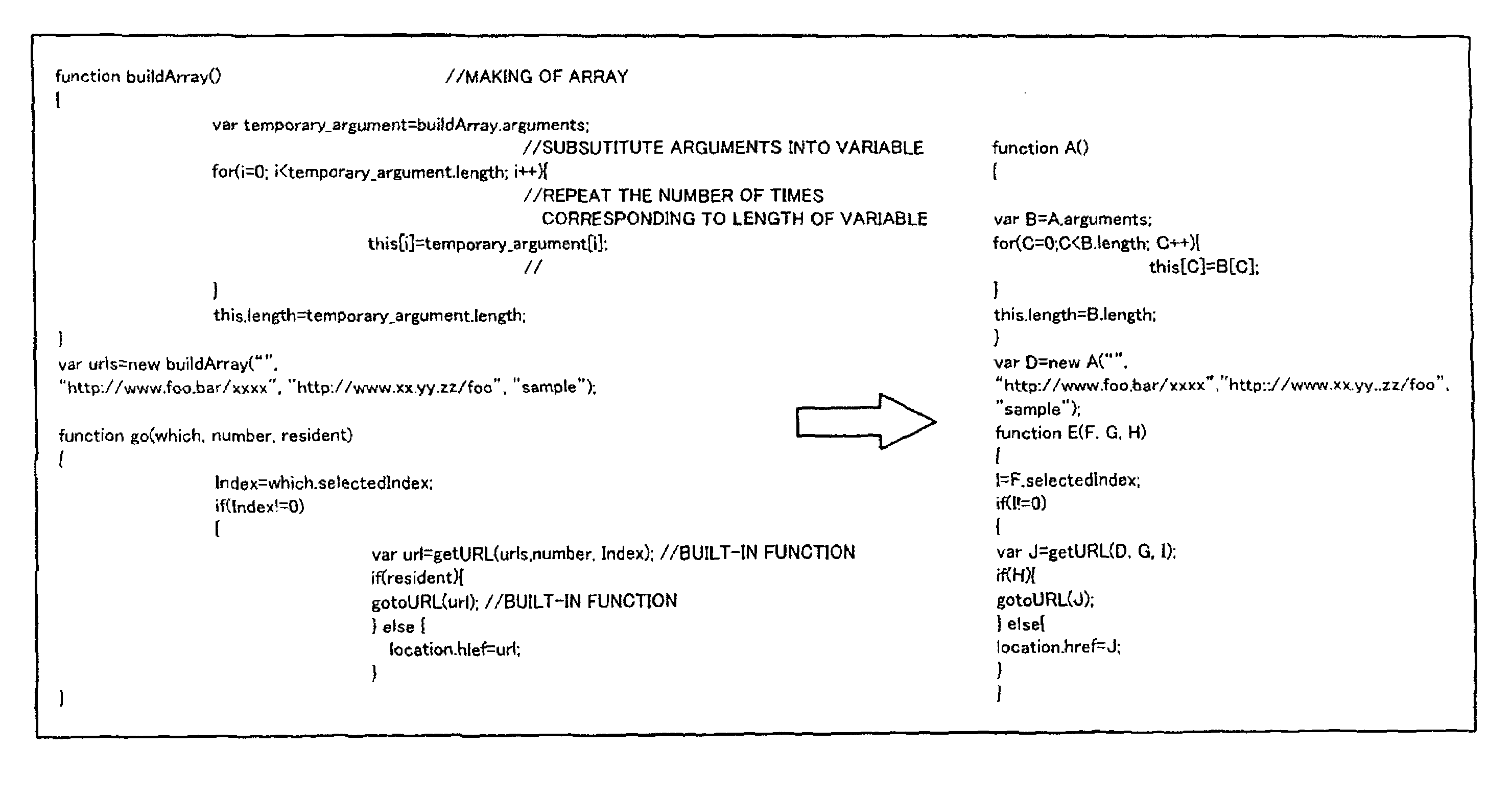 Distribution contents forming method, contents distributing method and apparatus, and code converting method