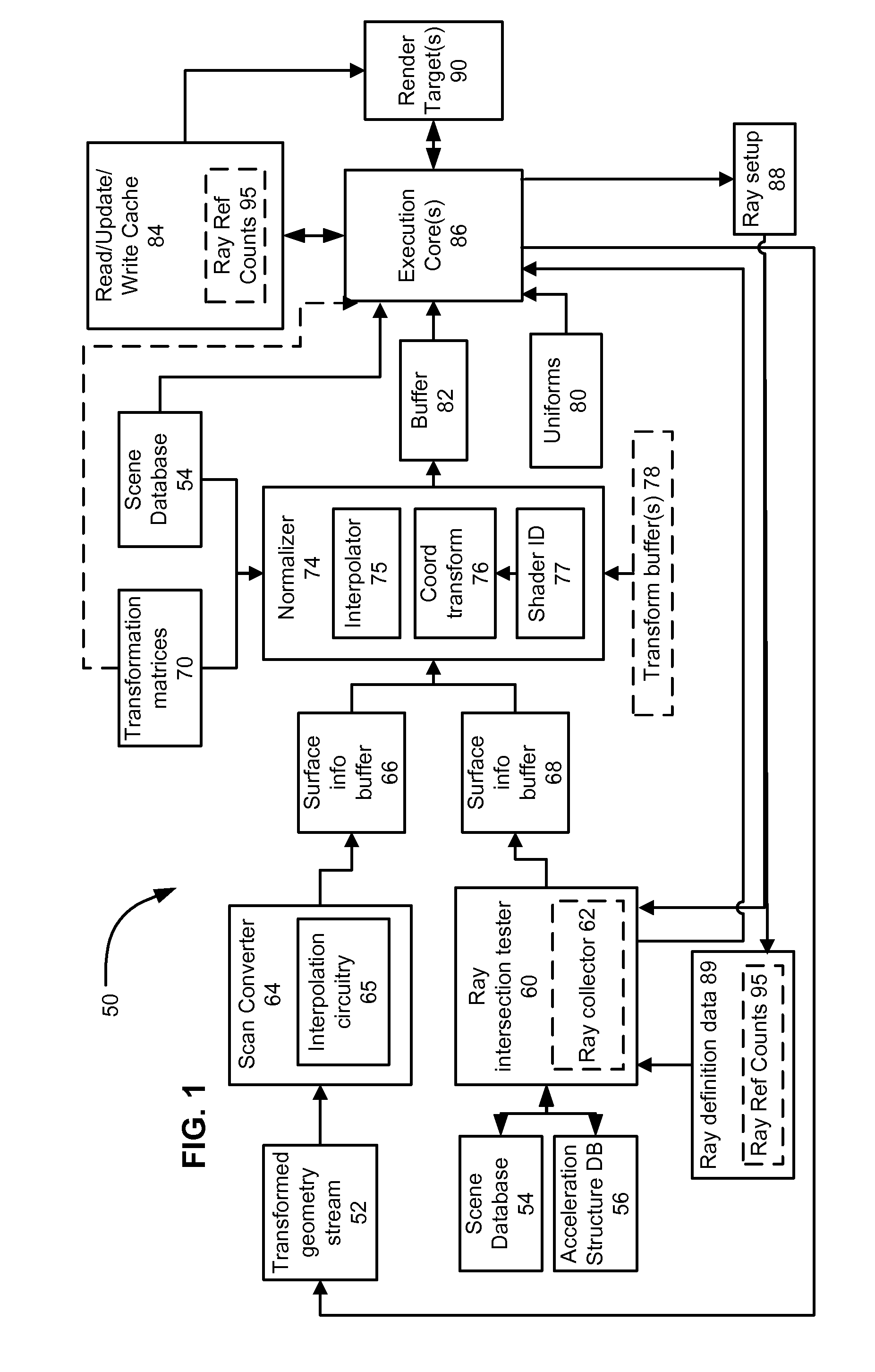 Unified rasterization and ray tracing rendering environments