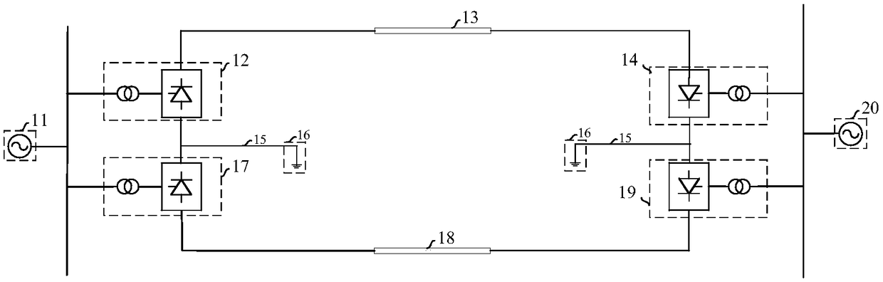 Commutation failure prediction control method and device based on direct-current (DC) electric quantity