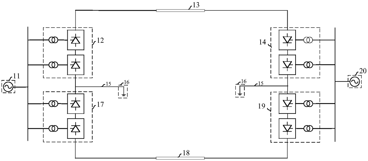 Commutation failure prediction control method and device based on direct-current (DC) electric quantity