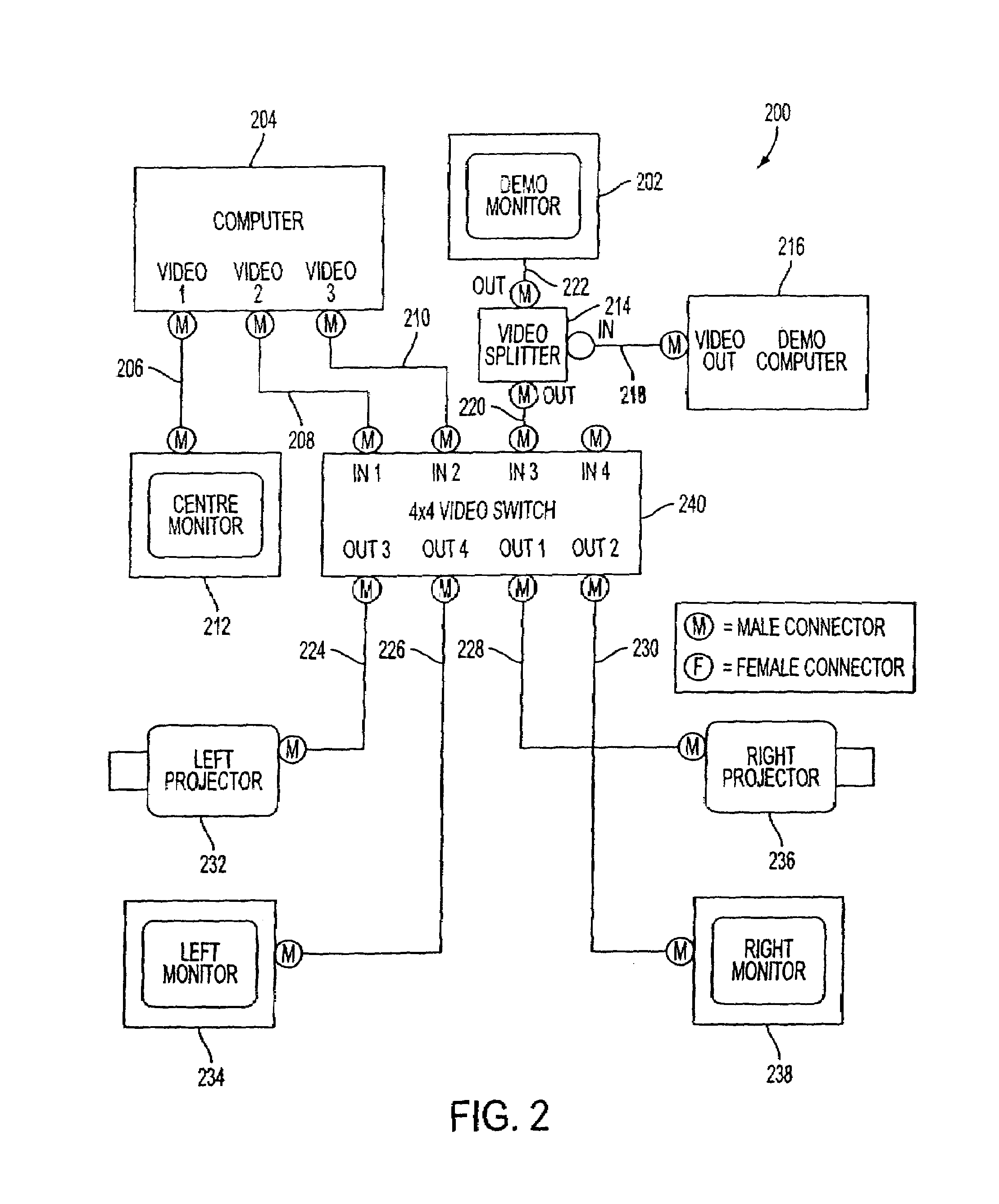 Interface for a system of method of electronic presentations having multiple display screens with remote input