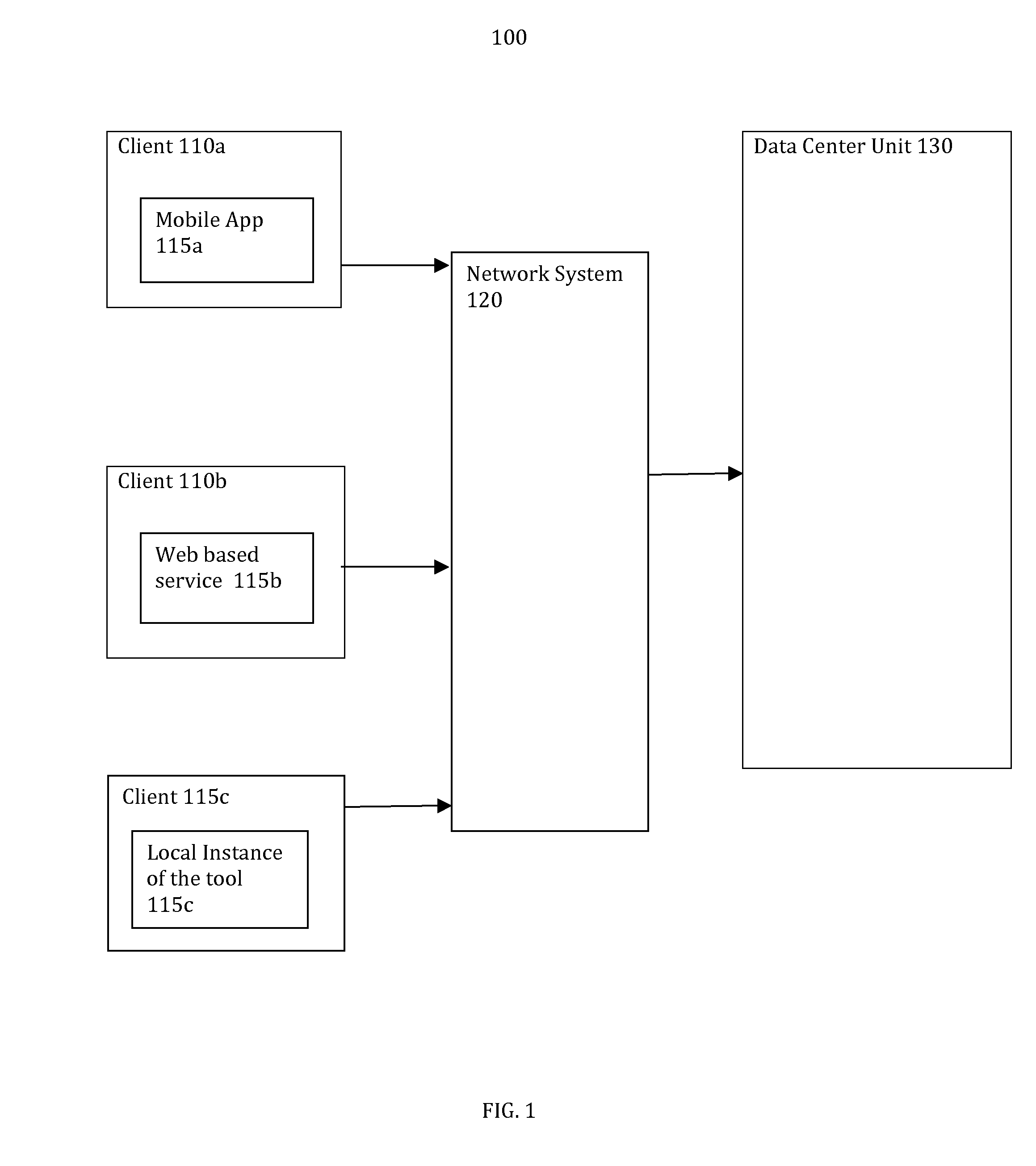 Method and Apparatus for Performing Dynamic Textual Complexity Analysis Using Machine Learning Artificial Intelligence