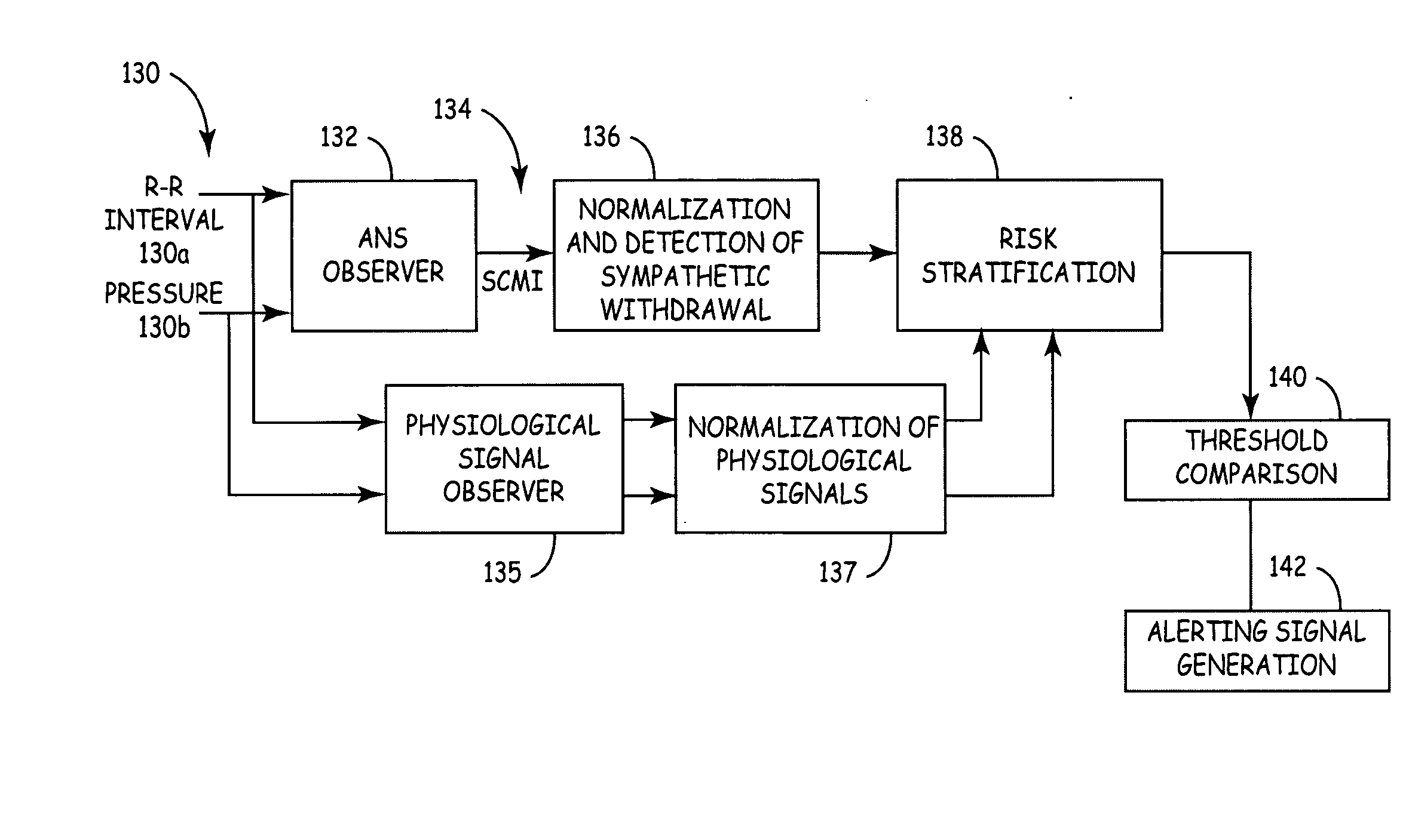 Externally worn vasovagal syncope detection device