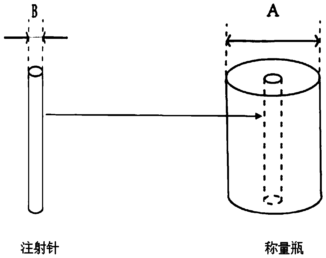 Micro flow and ultrafine flow measuring device and method