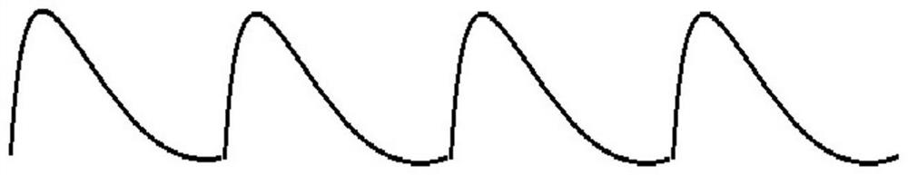 Automatic monitoring device for brightness change of pulse width modulation lamp