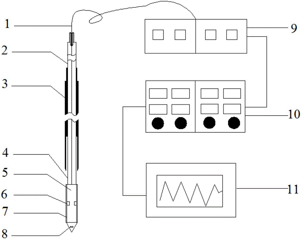 Penetrometer with dynamic sounding and static sounding and measuring method thereof