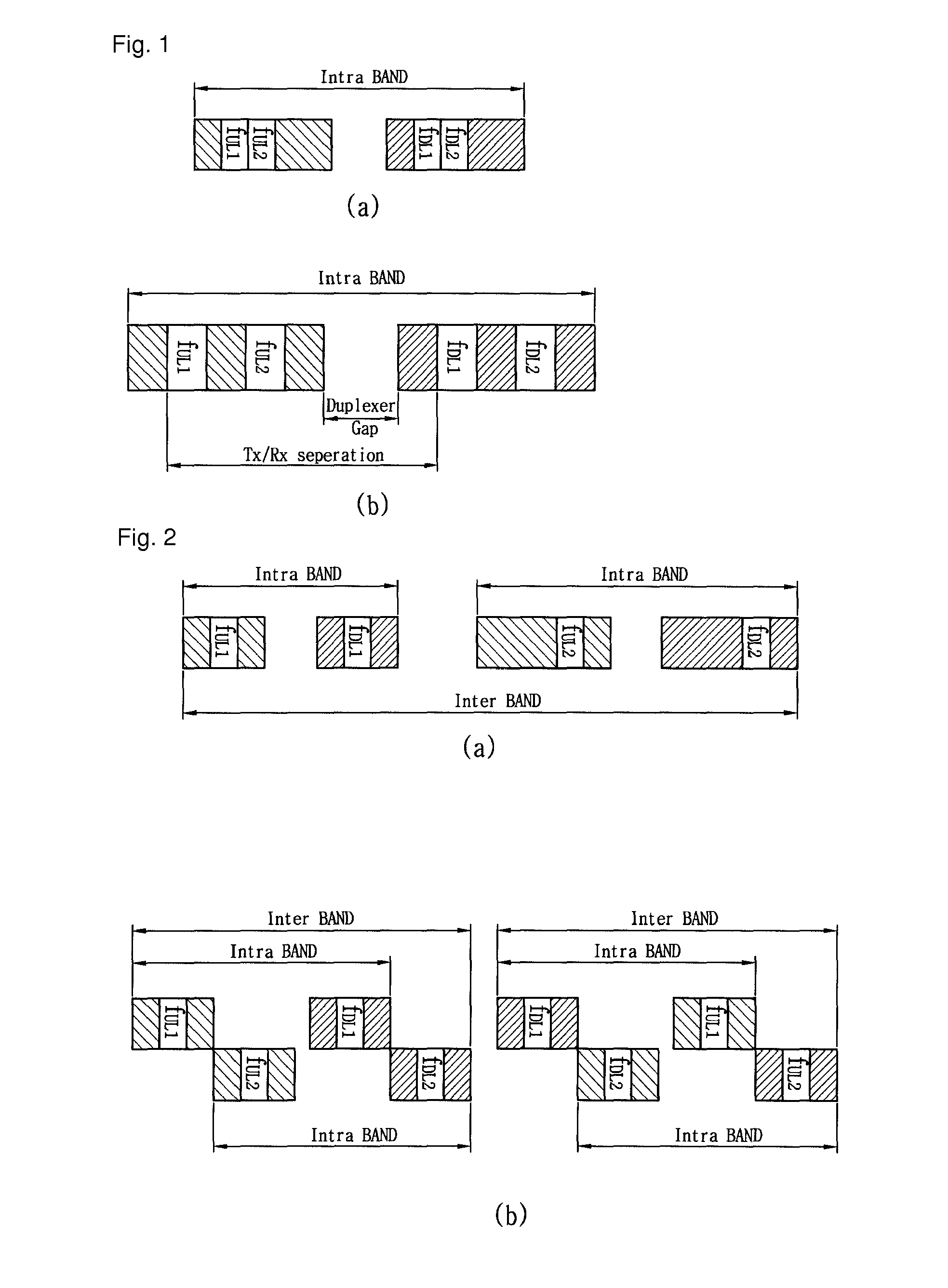 Transmission method and apparatus for carrier aggregation and uplink MIMO