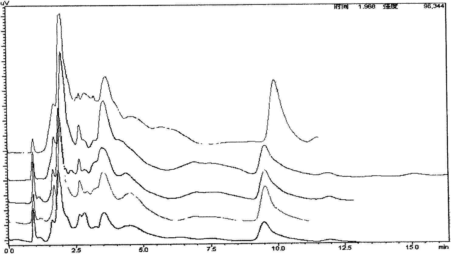 Method for efficiently enriching high-quality hydroxyl tyrosol from olive leaves