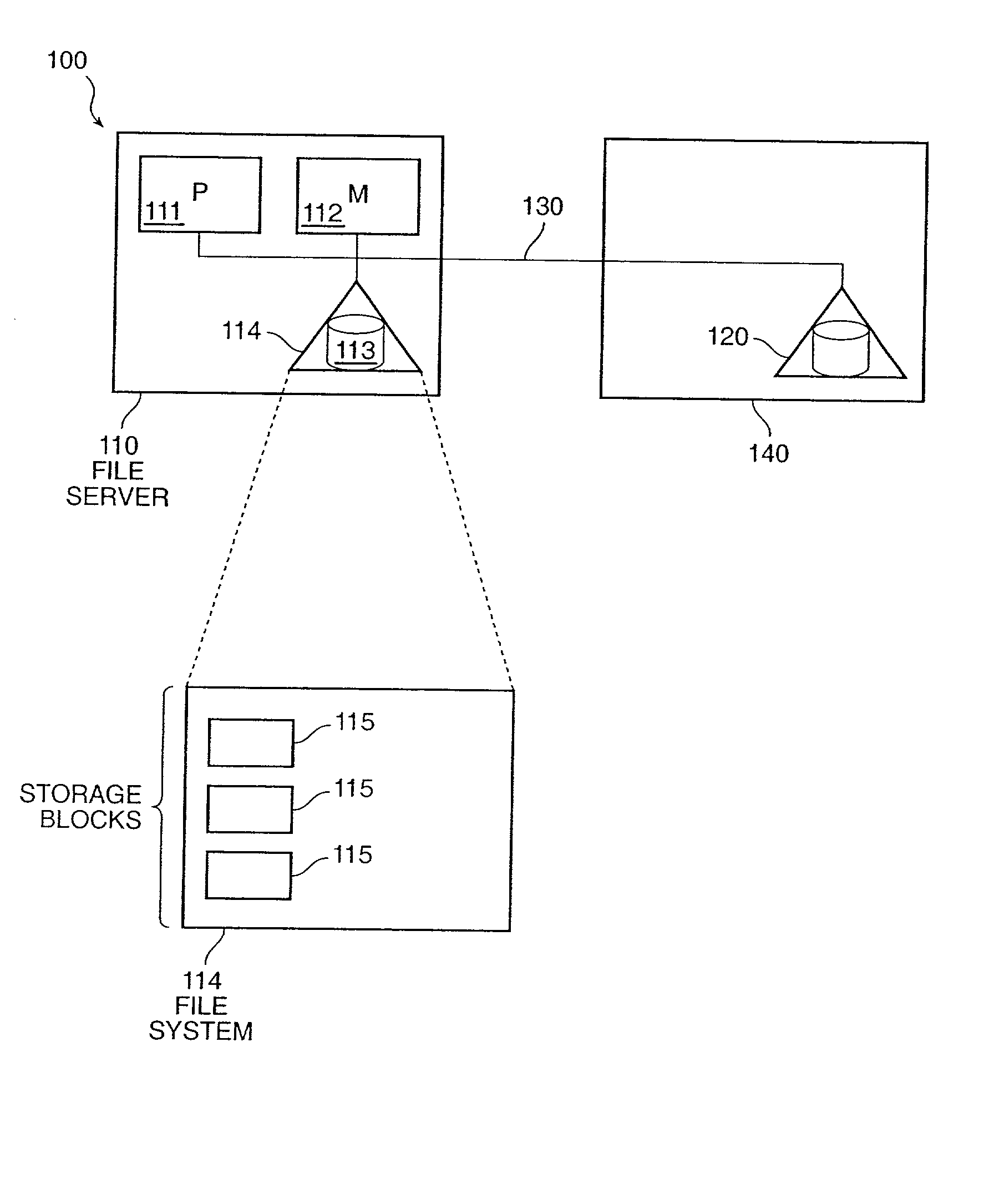 File system image transfer