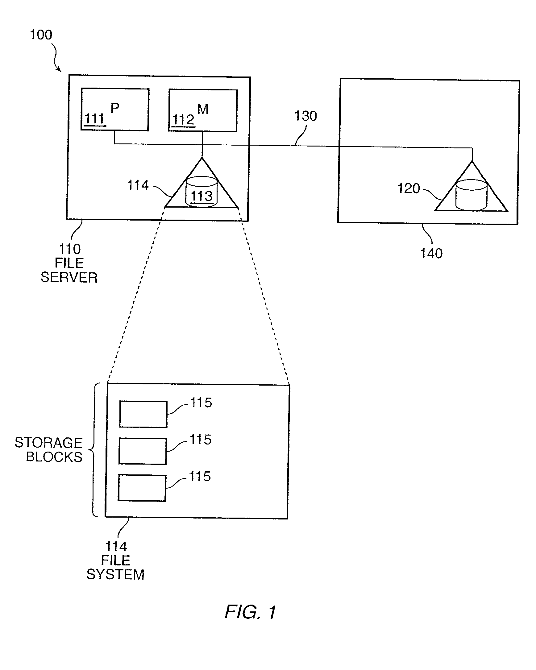 File system image transfer