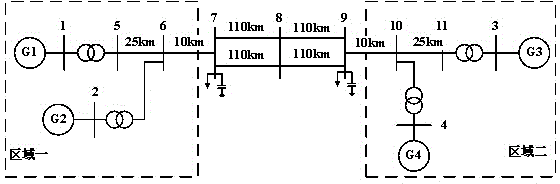 Method for evaluating system damping ratio based on number of power oscillation times