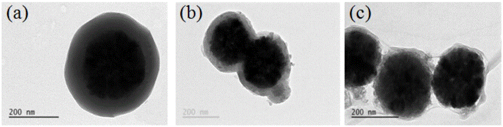 Super-hydrophobic hollow Fe3O4/mesoporous silicon dioxide nanocomposite, preparation method and application thereof