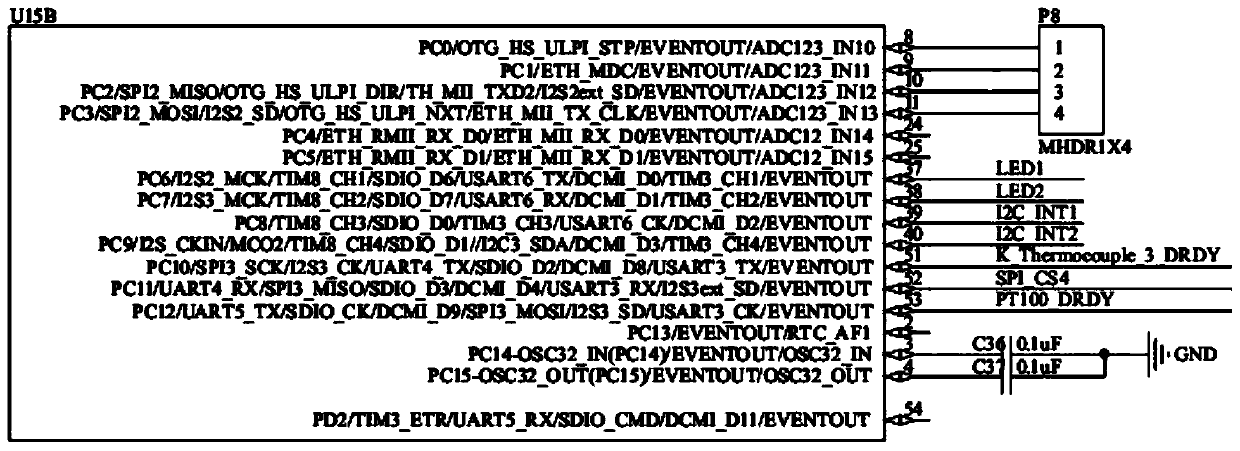 Processing device for preventing data redundancy downtime of industrial personal computer