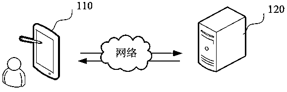 Method for generating road network, navigation method, device, equipment and storage medium