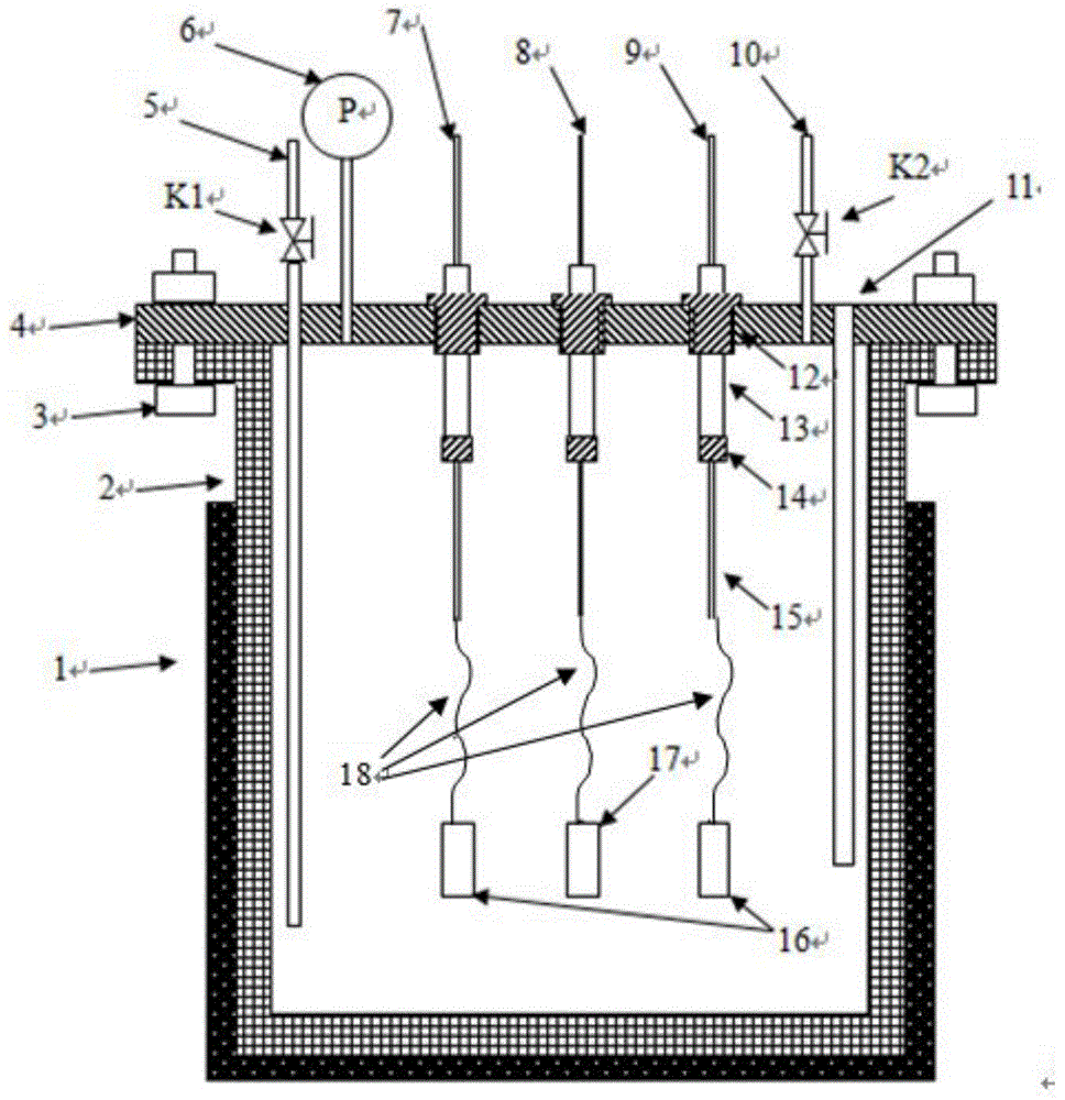 High temperature and high pressure corrosion electrochemical measuring device and measuring method