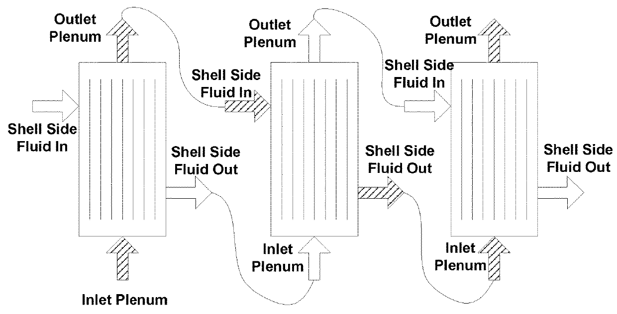 Production Water Desalinization Via a Reciprocal Heat Transfer and Recovery