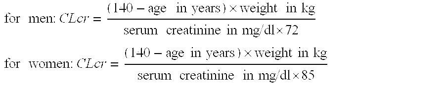 Method for treating renal failure