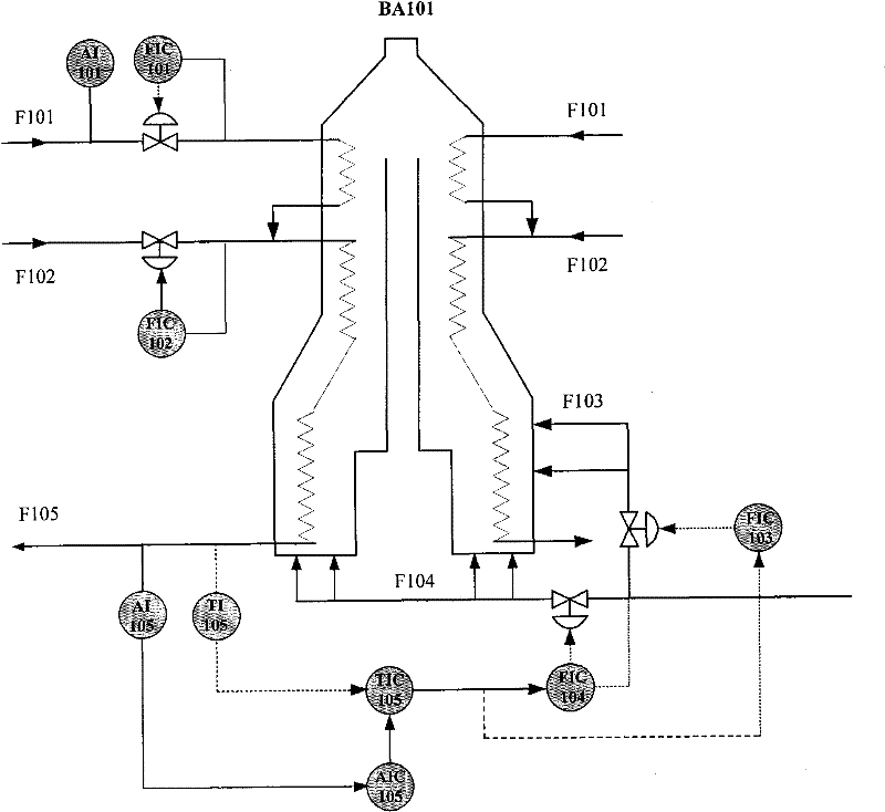 Method for optimizing cracking depth of industrial ethane cracking furnace on line