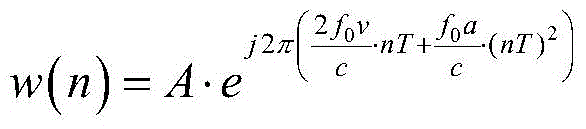 Maneuvering Target Detection Method Based on Time-Frequency Analysis